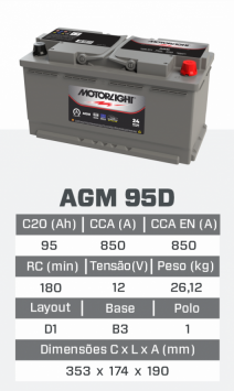 agm92D