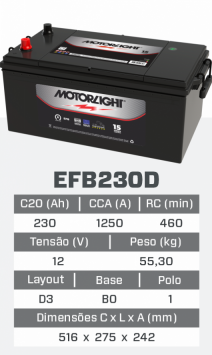 EFB230D