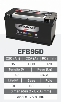 EFB95D